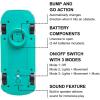 ArtCreativity Light Up Transparent Sensory Car Toy for Kids, 1PC, Bump and Go Toy Car with Colorful Moving Gears, Music, and LED Effects, Easter Toys for Toddlers, Great Birthday Gift Idea