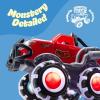 ArtCreativity Monster Truck Toys 3 Pack with Motion Activated Light up Wheels Friction Powered Push and Go Vehicles for Boys Age 3-8 Realistic 4×4 Monster Trucks for Easter Basket Birthday Gifts